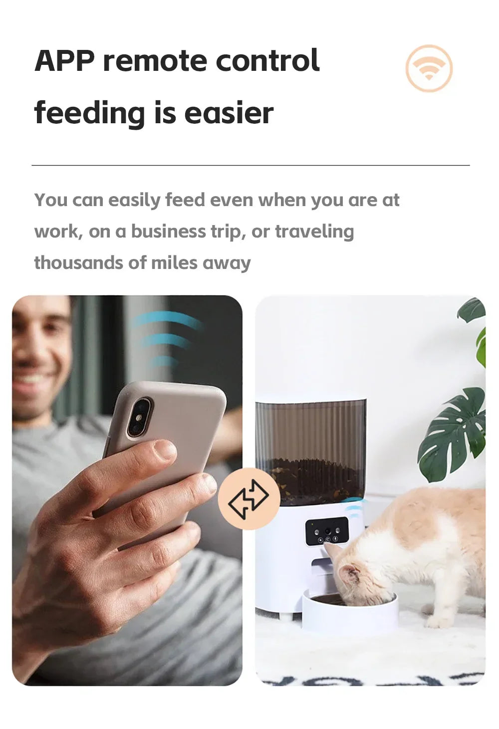 Smart Automatic Feeder With Camera