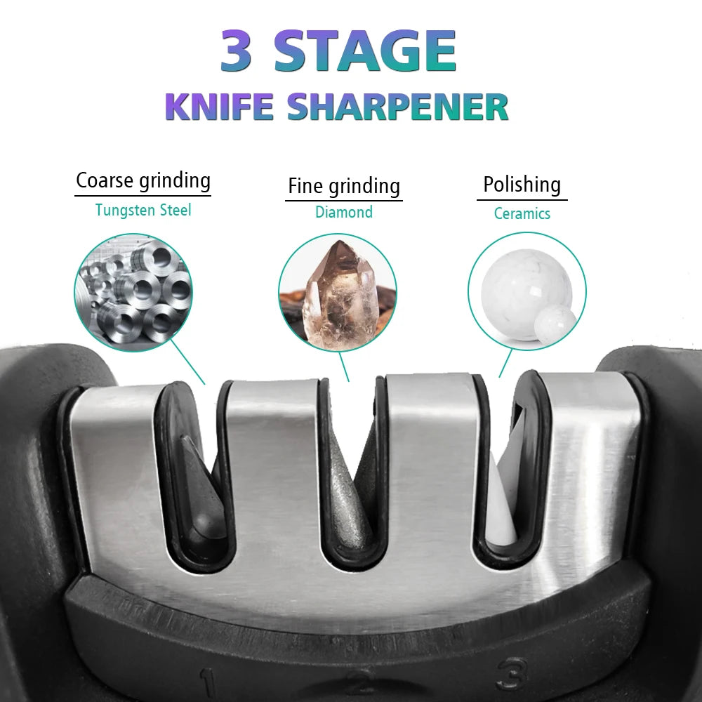 Handheld Knife Sharpener