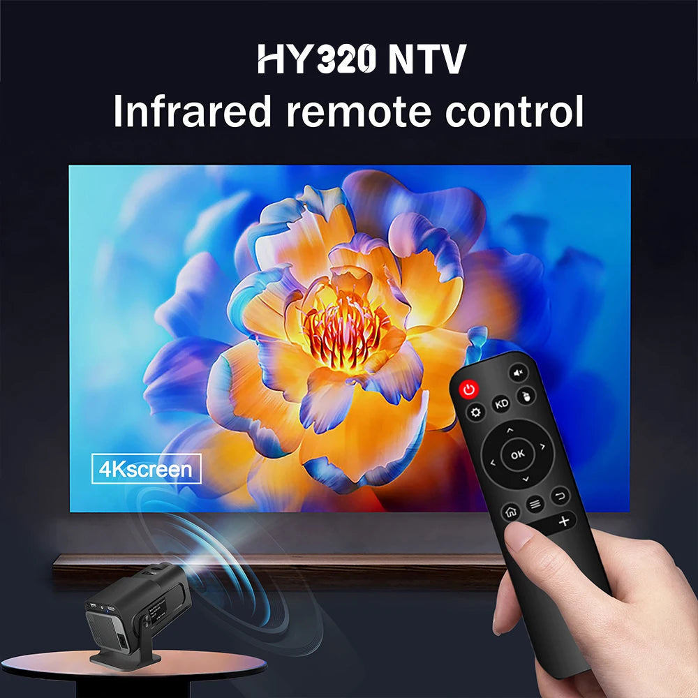 Miniprojector